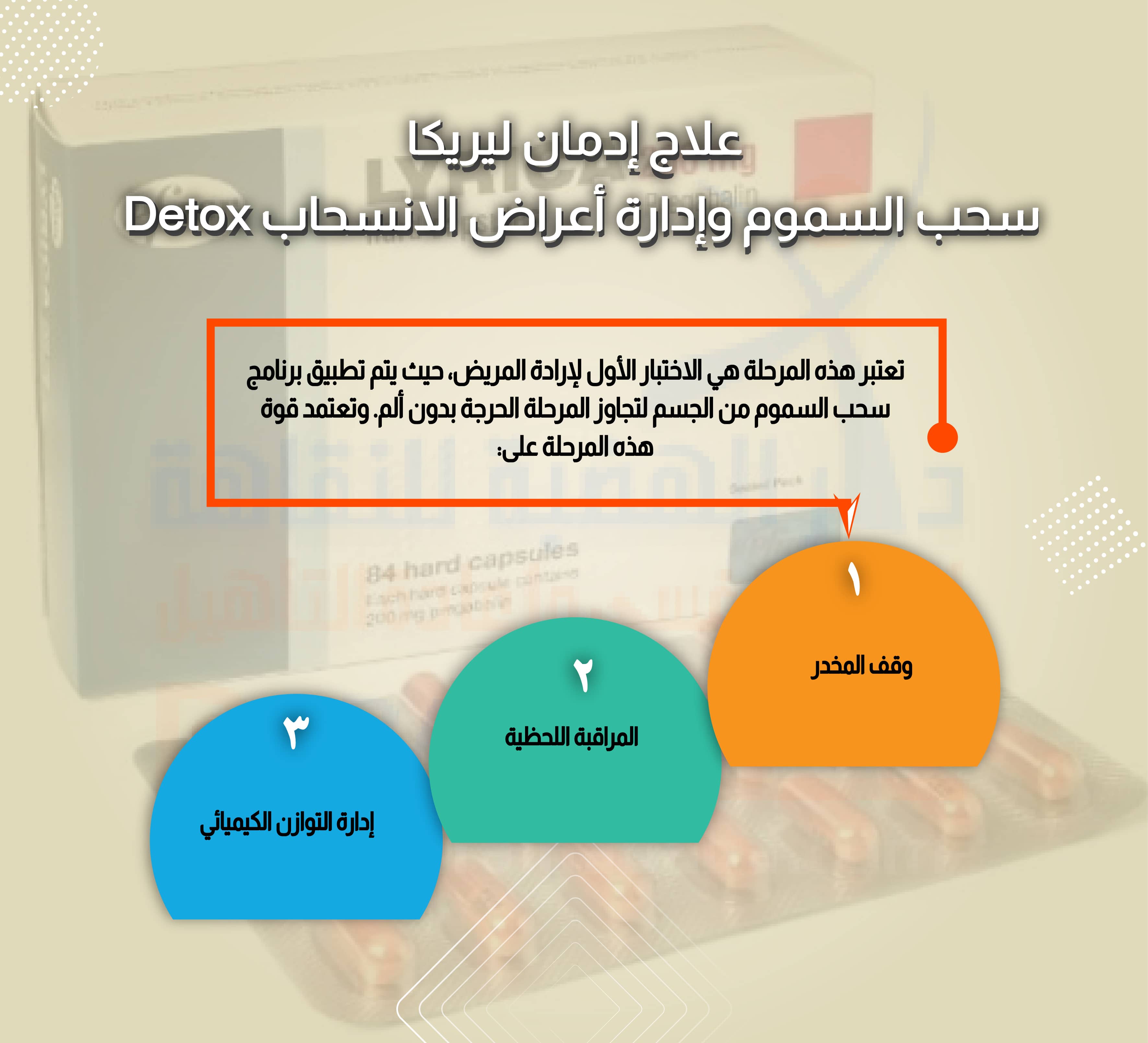علاج إدمان ليريكا سحب السموم وإدارة أعراض الانسحاب Detox 